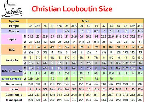 christian louboutin size guide